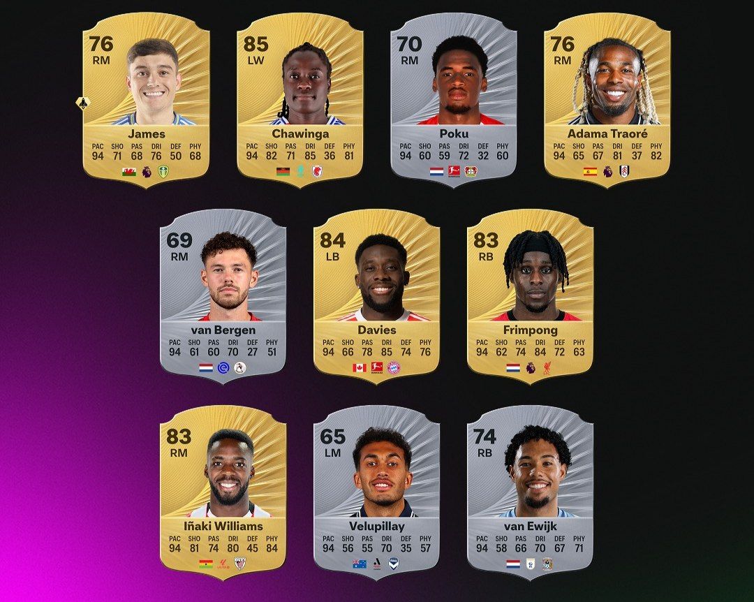 سریع‌ترین بازیکنان در EA FC 26 (رتبه ۱۷ تا ۲۶)